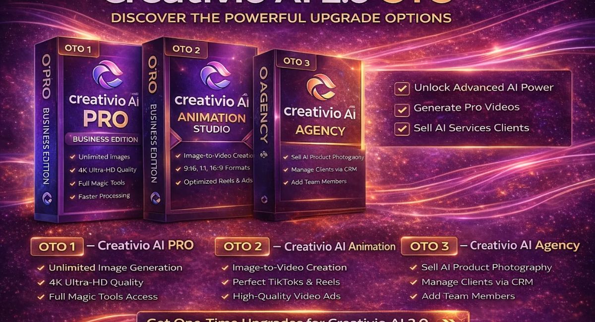 OTO 2: Agency License – Sell AI as a Service