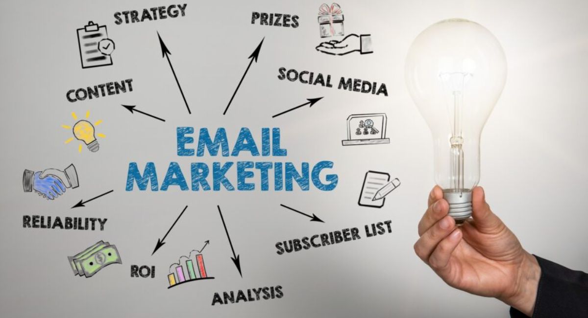 What Is Email Marketing?