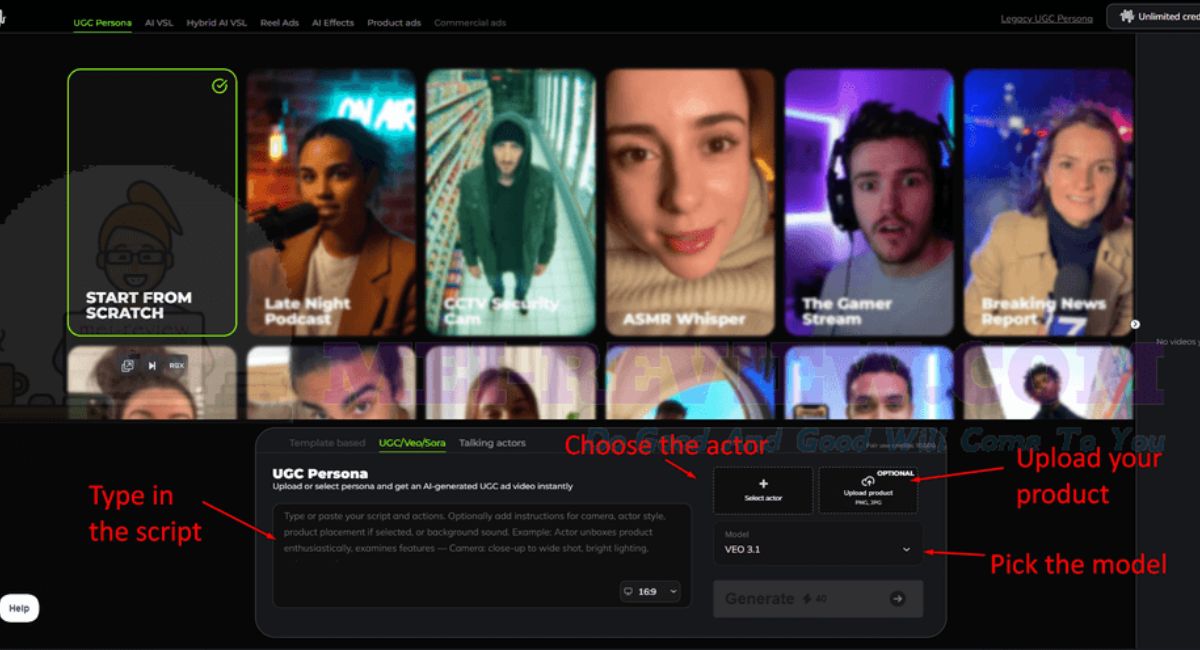 What Is Synthesys Actors?