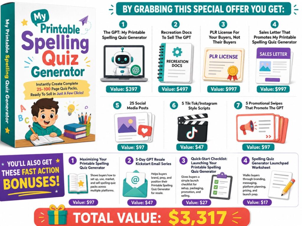 Spelling Quiz Generator