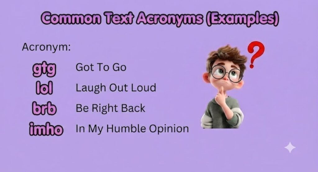 Common Text Acronyms (Examples)