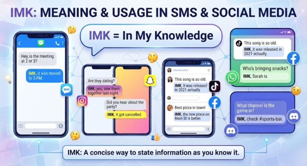 IMK as Used in SMS Messages and Social Media