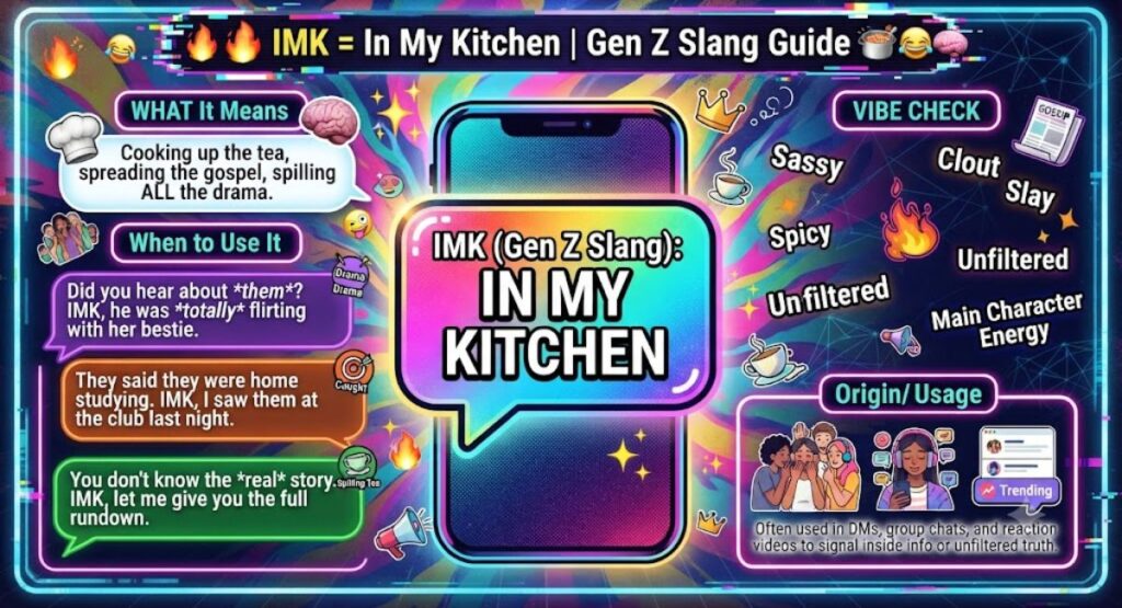 IMK Meaning in Text